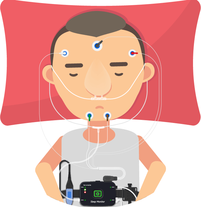 Sleep Test at Home Near Me Sleep Study Near Me